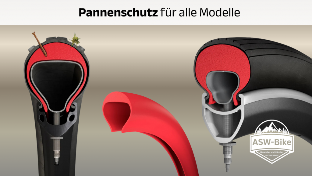 Pannenschutz